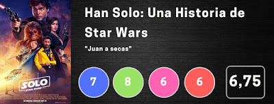 Nota Han Solo: Una Historia de Star Wars