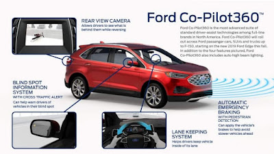 Ford Co-Pilot 360 (TM)