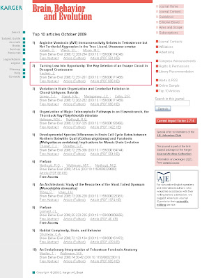 Brain, Behavior and Evolution top 10 for October 2009