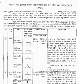 CG DANTEWADA SHIKSHA VIBHAG JOBS 2022 | दंतेवाड़ा शिक्षा विभाग में शिक्षक एवं सहायक शिक्षक की वेकेंसी