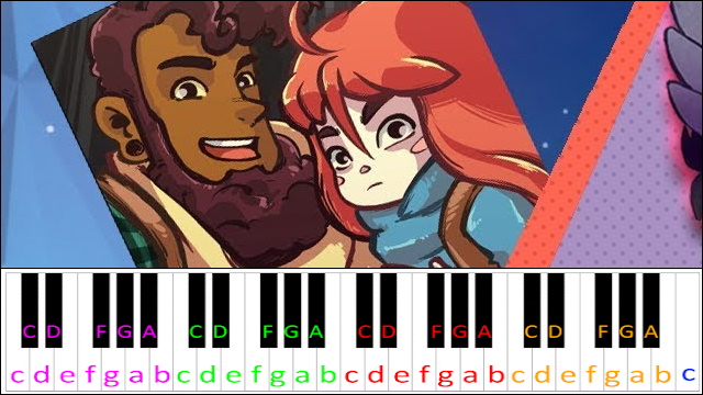 Madeline and Theo (Celeste) Piano / Keyboard Easy Letter Notes for Beginners