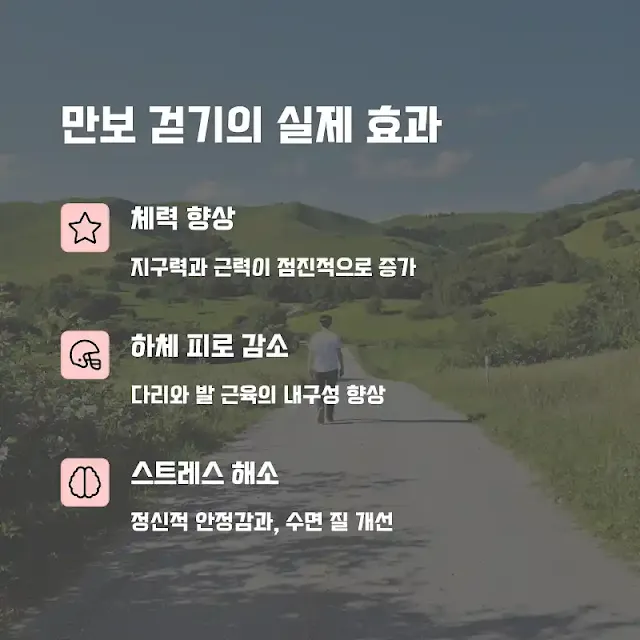 만보 걷기의 실제 효과