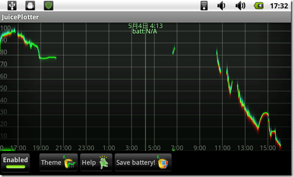 PAD Battery