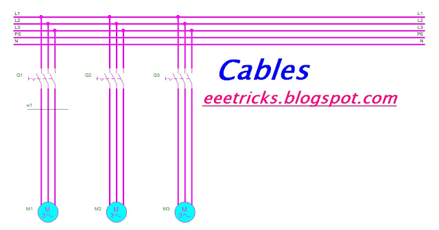 Cables line breakers Diagram