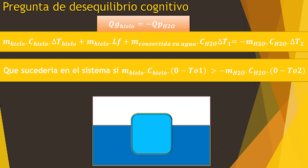 desafio termodinamica energia potencial ecuacion