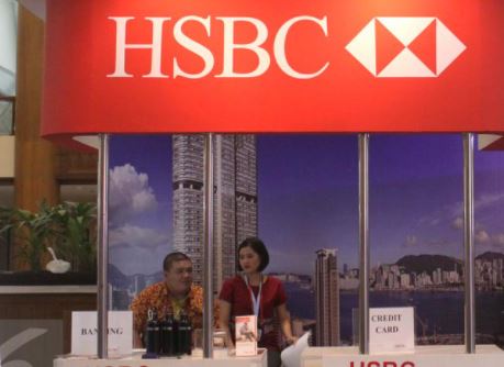 Alamat Lengkap dan Nomor Telepon Bank HSBC di Tangerang
