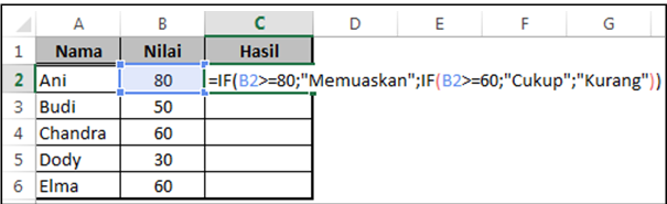 Proses Pengisian Rumus IF Kedalam Tabel