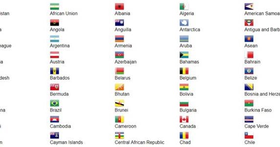 200 Bendera Negara di Dunia ASEAN Eropa Afrika 