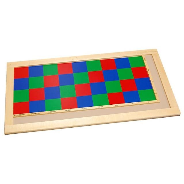 Montessori Checker Board for Division