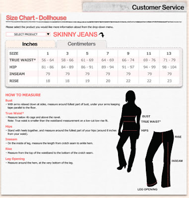 Dollhouse Blog: dollhouse size conversion chart