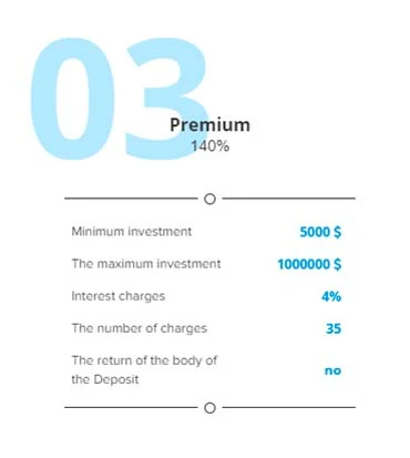 Инвестиционные планы BTC Private Bank