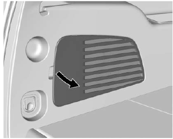 Rear Compartment Fuse Block