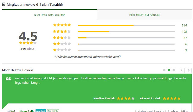 rating jaket di tokopedia