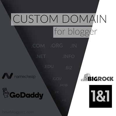 Setup Custom Domain In Blogger with Images and demo