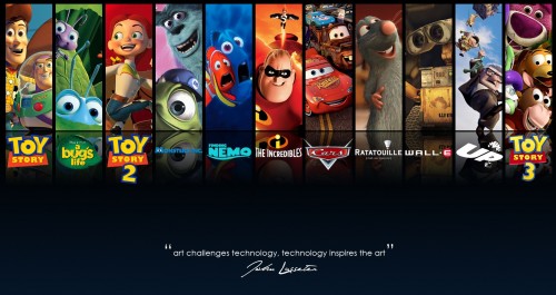 pixar studios emeryville. Pixar Animation Studios is an