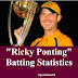 Ricky Ponting-Born,Career,Wife,Personal Info, Batting and Bowling Statistics.