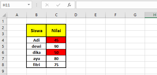 CARA MEWARNAI SHEET EXCEL SECARA OTOMATIS