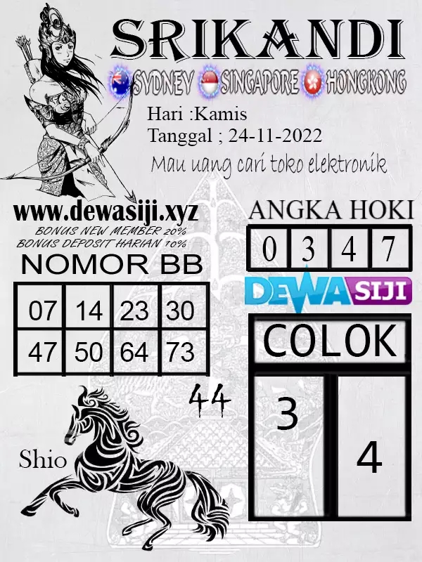 kode togel syair sydney naga jitu