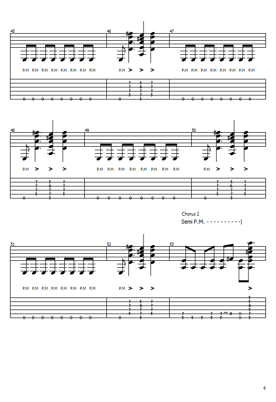 Communication Breakdown Tabs Led Zeppelin - Free Guitar Tabs