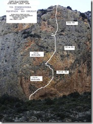 formigonera