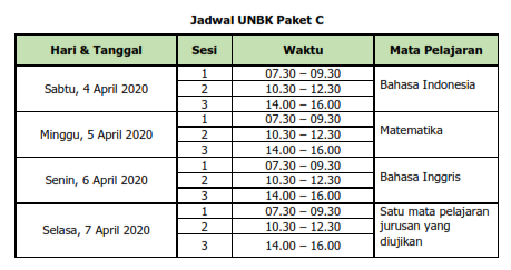 Jadwal UNBK Paket C Tahun Pelajaran 2019/2020