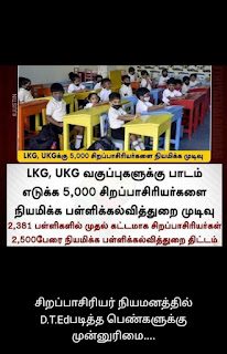 2,381 இடங்களில் LKG, UKG வகுப்புகளை நடத்த 5,000 சிறப்பாசிரியர்களை நியமிக்க பள்ளிக்கல்வித்துறை நடவடிக்கை