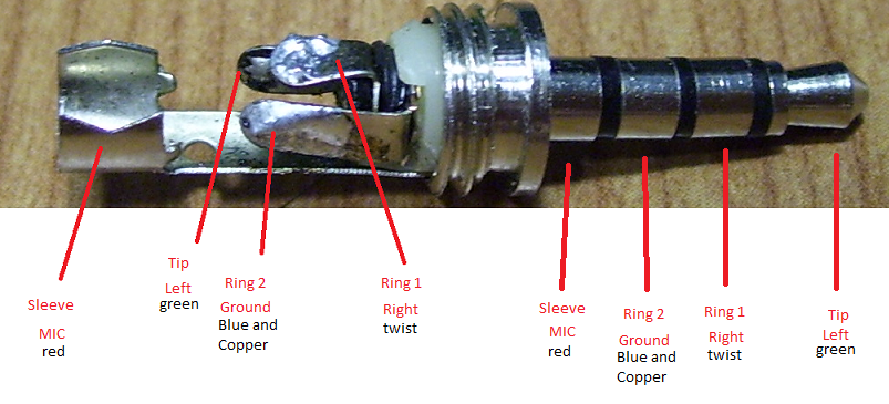 Electronics and Communication Fundas : How Headphone or Earphone works ...