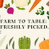 Farm to Table: Embracing Local Farmers and Seasonal Produce in Your Vegan Journey.