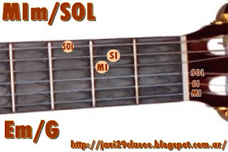 acorde guitarra chord (MIm con bajo en SOL)