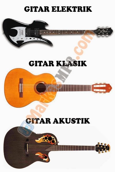 Gitar