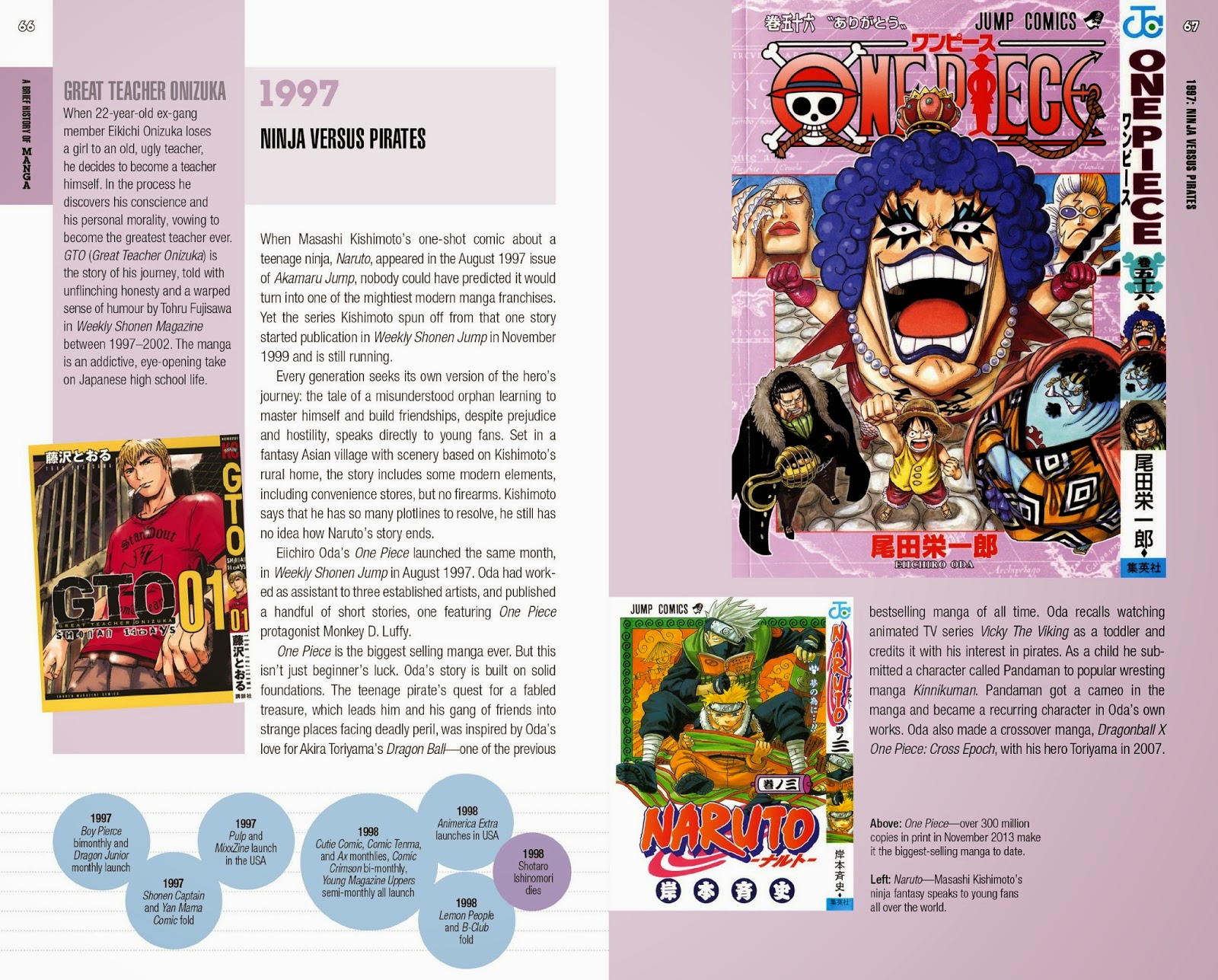 Book Review A Brief History Of Manga Afa Animation For