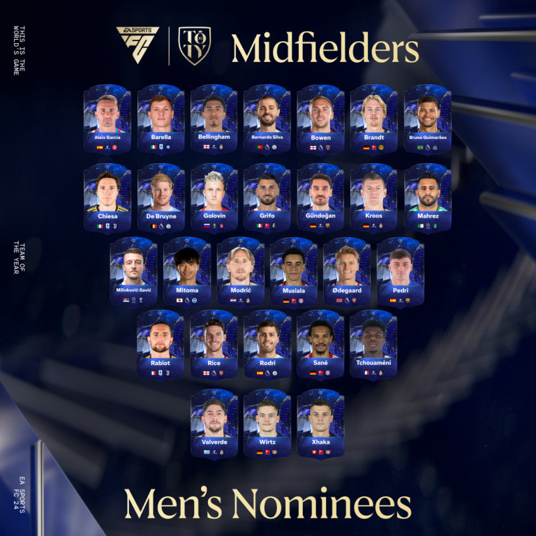 TOTY FC 24 voting: When and how to vote for the Team of the Year?