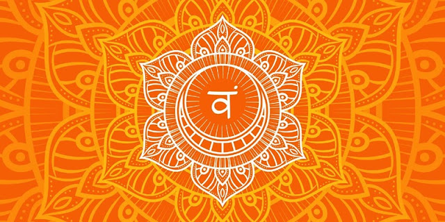 Svadhisthana Chakra