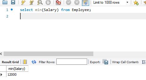 SQL Min Max function