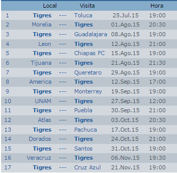 Calendario Tigres UANL Apertura 2015 Futbol Mexicano