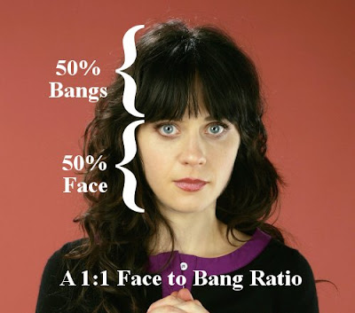 that I have long brown hair with straight across bangs, big blue eyes that I have long brown hair with straight across bangs, big blue eyes