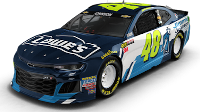 Jimmie Johnson to Wear the Blue Bunny Helmet of Hope at Kentucky