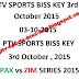 PAK vs ZIM 2nd ODI PTV Sports Biss Key 3rd Oct 2015 PTV Sport Fresh Biss Code Paksat 1R 38.0 Deg East 03-10-2015