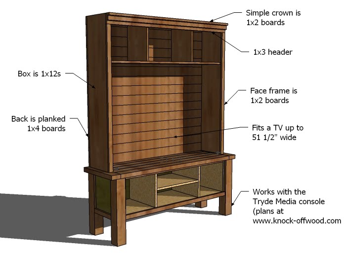 Primitive Furniture Plans