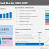 Self-service Kiosk Market size is set to grow by USD 8.26 billion from 2023-2027