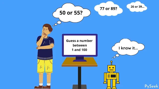 It's a number guessing game in python. Here a boy is standing and guessing the number here.