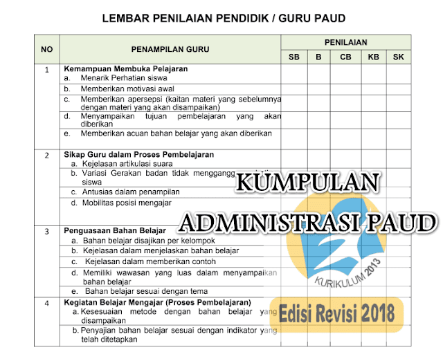 Download format Administrasi Guru PAUD Kurikulum 2013 Tahun 2019