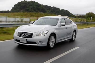 2011 Infiniti M35h Test Drive