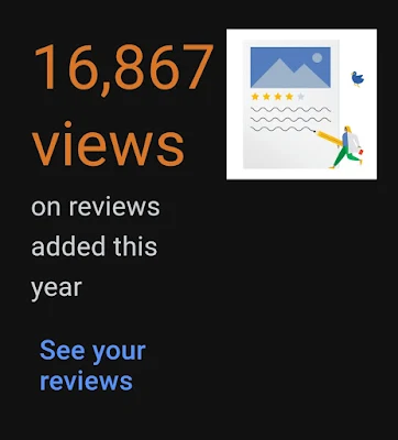 AvianQuests 2020 Reviews Hits 16,867 views