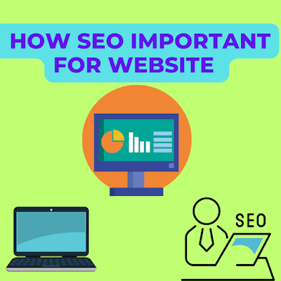 Why Seo is Important for Websites?