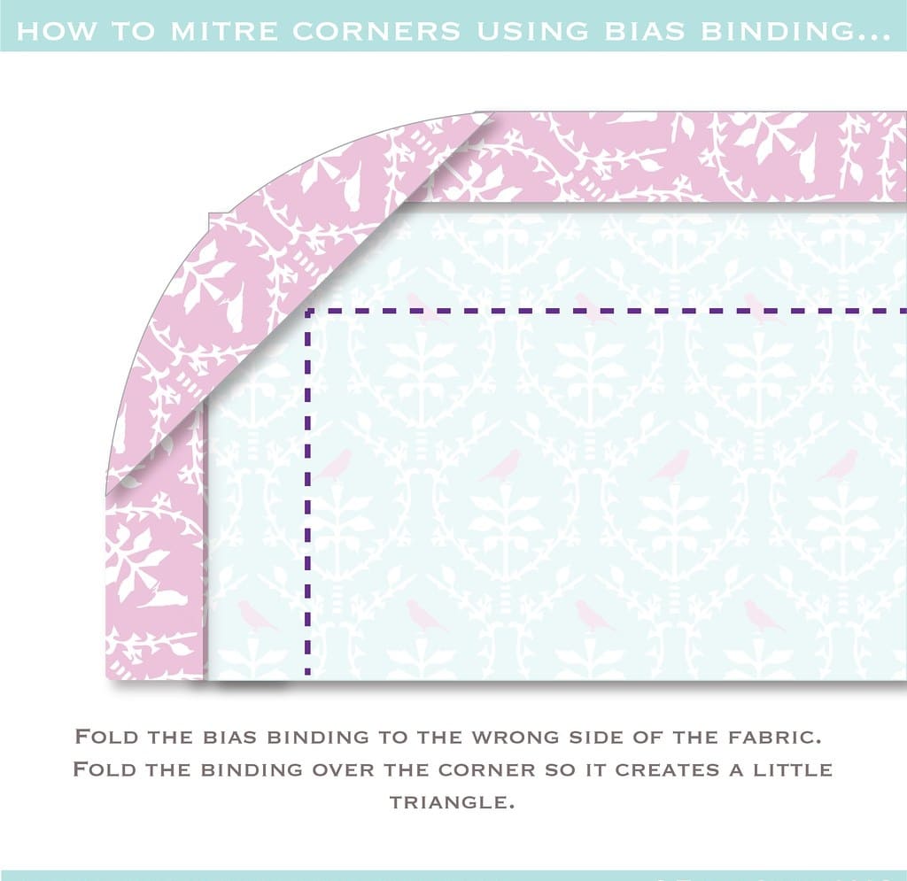How to Mitre Corners using Bias Binding