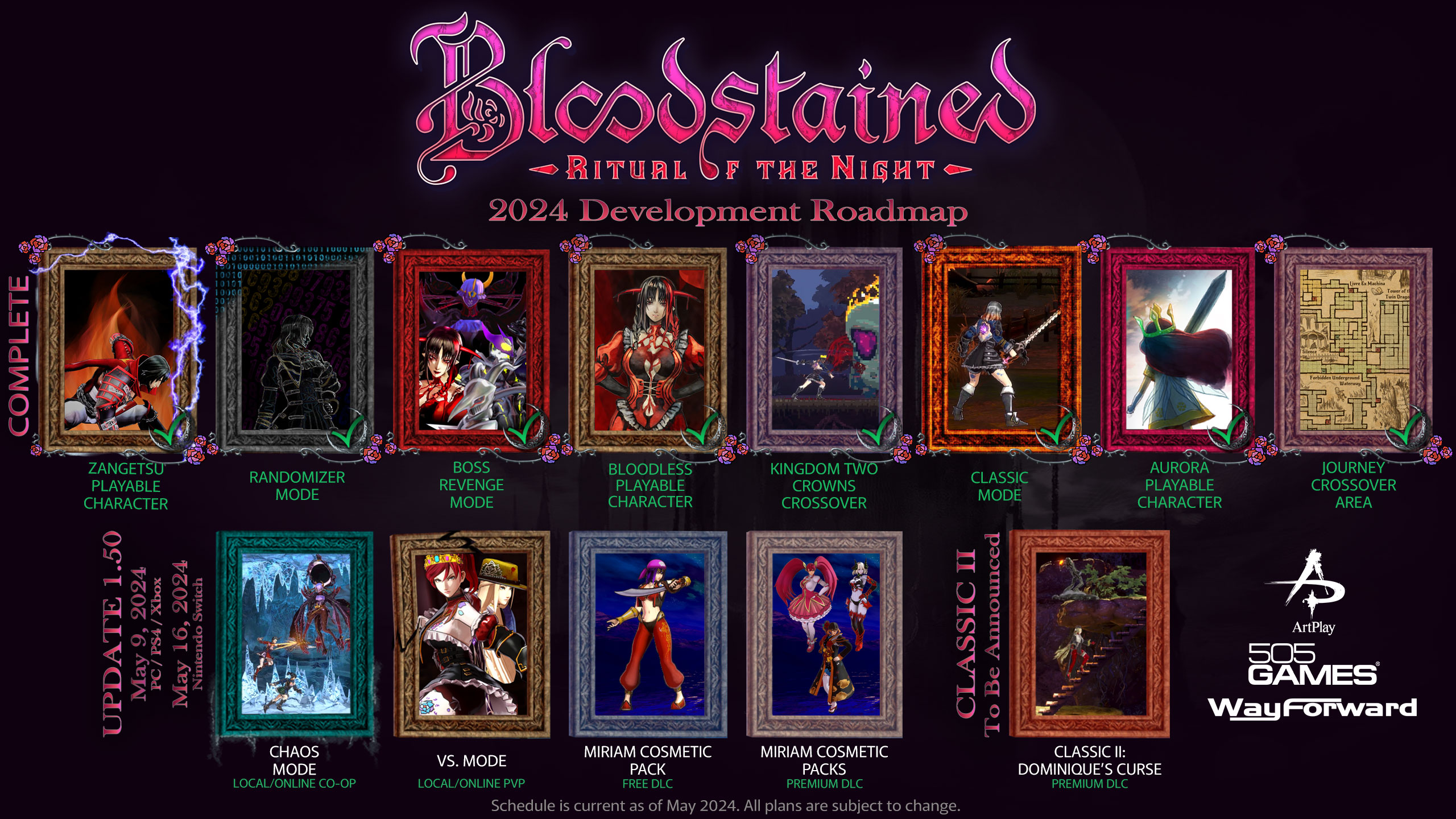Bloodstained: Ritual of the Night adiciona novos modos de jogo e DLC cosmético