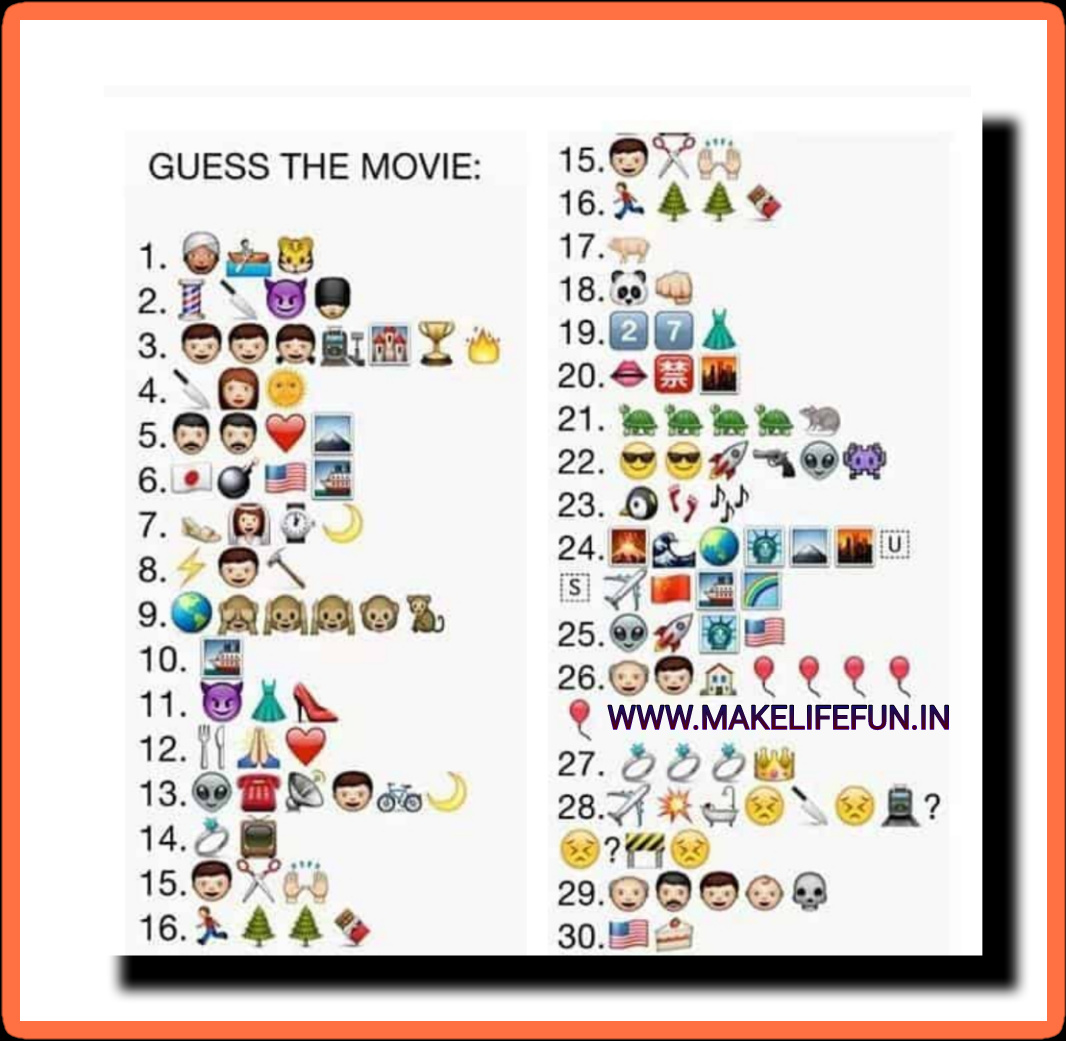 Hard emoji :- guess the movie name from the hard emoji