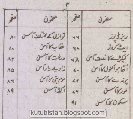 Contents of the Urdu book Aasan Yoga