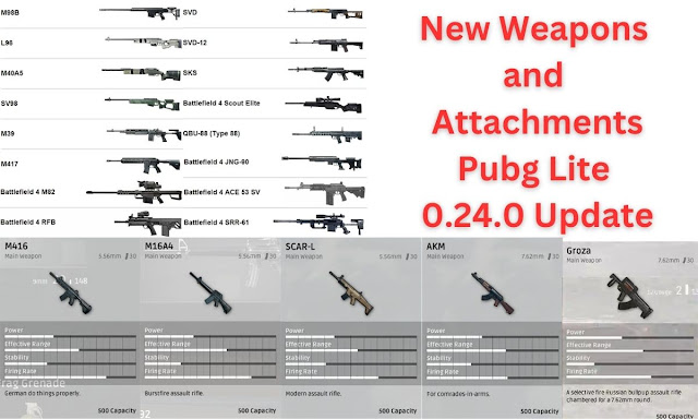 New Weapons And Attachment in Pubg Lite